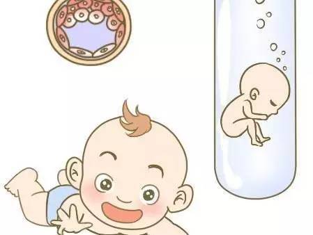 中医妇科